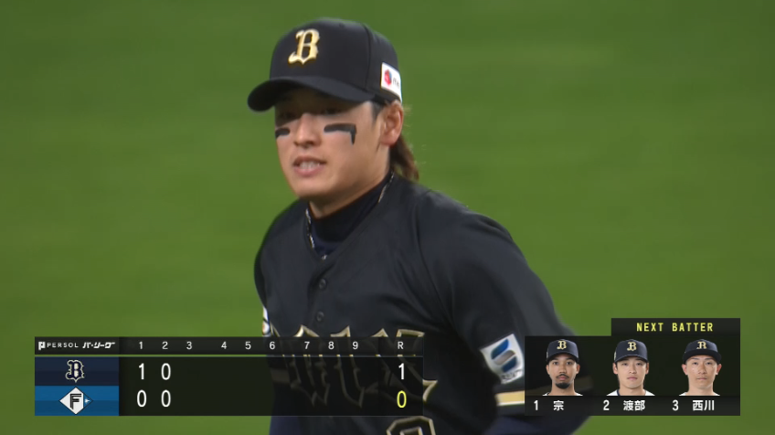 2回裏・B渡部遼人 打球まで一直線!! センター後方の打球をナイスキャッチ!!