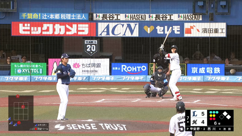 7回裏・L甲斐野央 ストレートで三振を奪い火消し成功!!