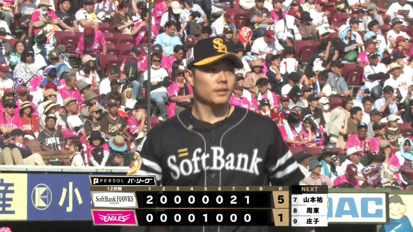 8回裏・H松本裕樹 この回を3者凡退に抑えるピッチングで魅せる!!