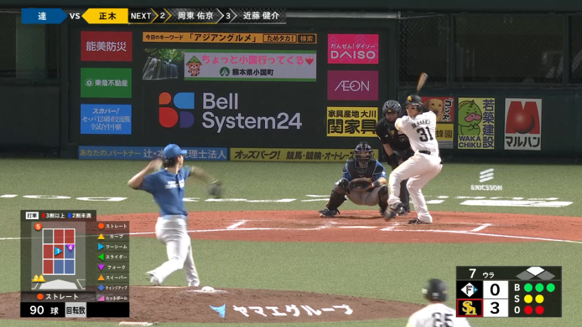 7回裏・H正木智也 レフトへのタイムリーヒットで貴重な追加点!!