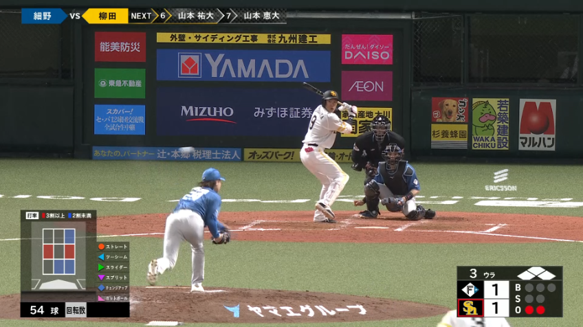 3回裏・H柳田悠岐 二遊間を破る勝ち越しのタイムリー!!