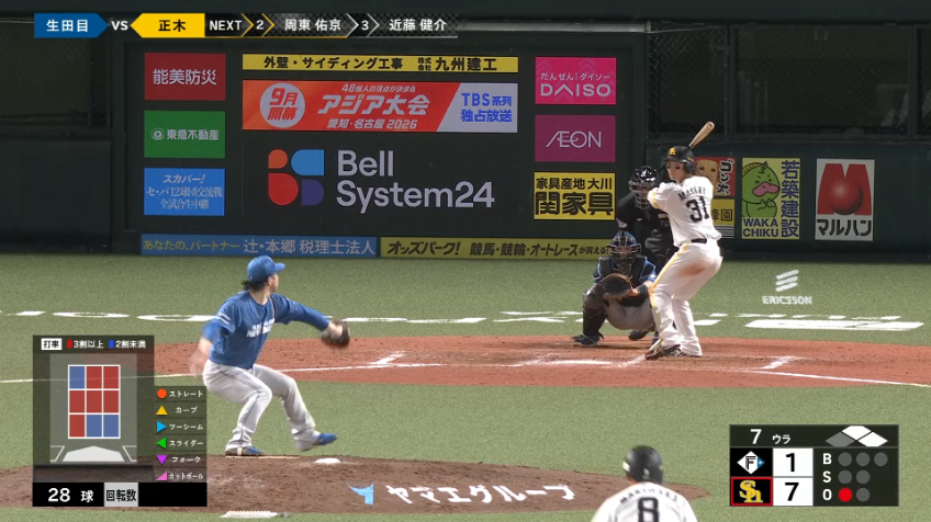 7回裏・H正木智也  左中間を破る2点タイムリー2ベース!!