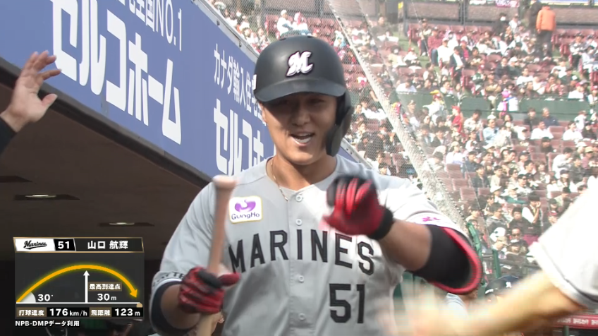 6回表・M山口航輝 3試合連発!! 同点のソロホームラン!!
