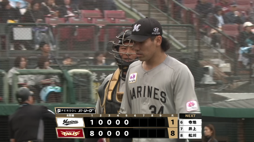 5回裏・M高野脩汰 2イニングを無安打無失点に抑える投球を見せる!!