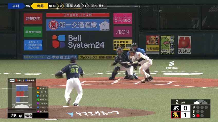 2回裏・H海野隆司 見事スクイズを決め貴重な追加点!!