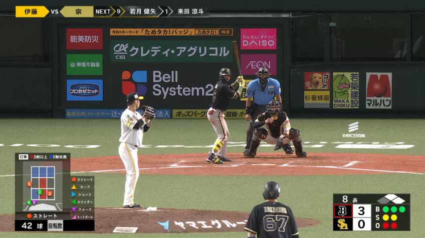 8回表・B宗佑磨 本日2打点目!! セカンドへのタイムリー内野安打!!