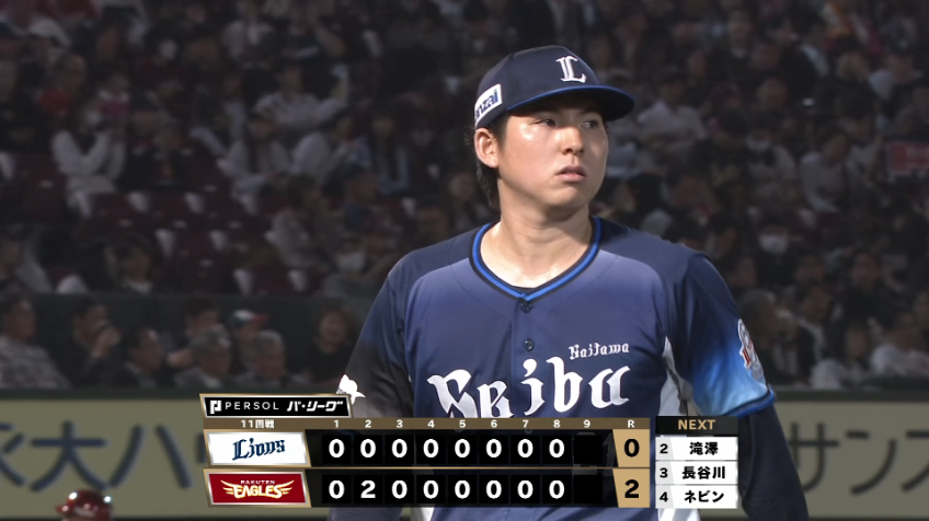 8回裏・L武内夏暉 打たせて取るピッチングで8回2失点にまとめる好投!!