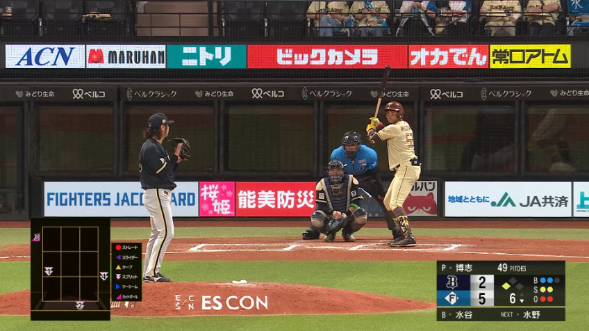 6回裏・B博志 好調の相手打線を3回2/3を無失点に抑える好リリーフ!!