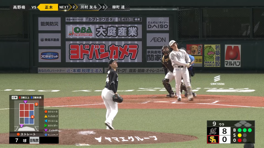 9回裏・H正木智也 レフトスタンドへ確信のソロホームラン!!