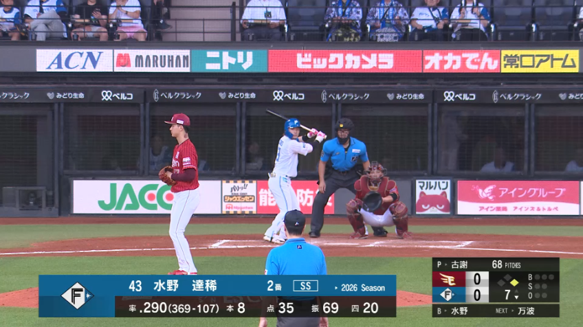 7回裏・F五十幡亮汰 俊足飛ばしてバントエンドラン成功!!