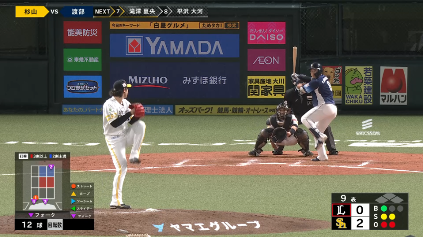 9回表・H杉山一樹 打者3人をしっかりと無失点で抑える!!