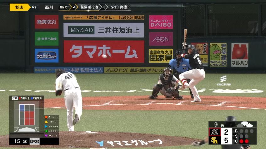 9回表・M西川史礁 1点差に迫る2点タイムリー2ベースを放つ!!
