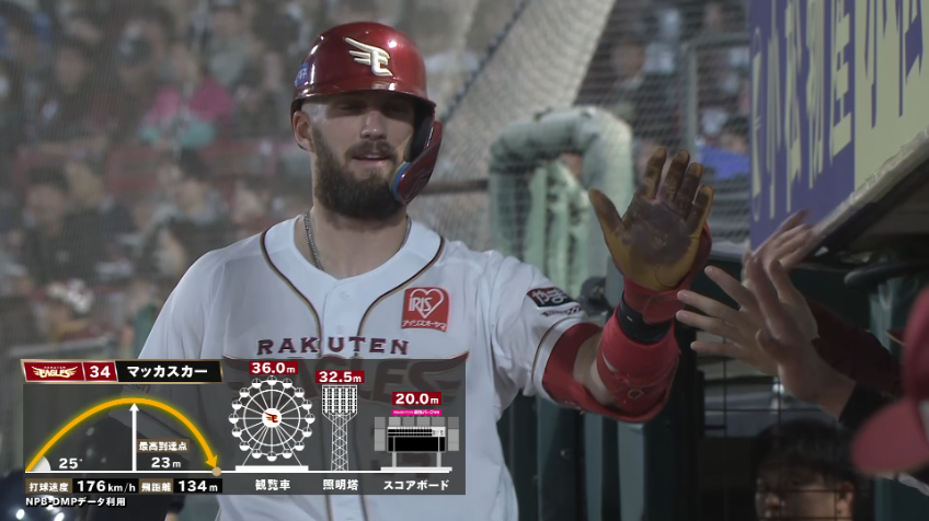 2回裏・Eマッカスカー 初球を捉えて左中間への先制ソロHR!!