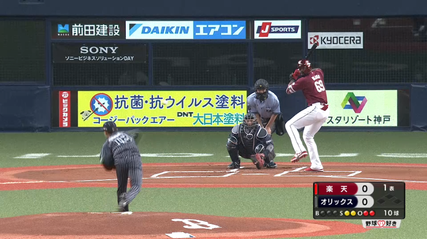 1回表・B山本 今季初登板で3者連続三振の最高の立ち上がり!!