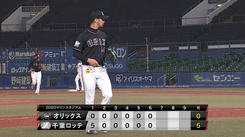 6回裏・B吉田一 ３者凡退に抑える好リリーフ！