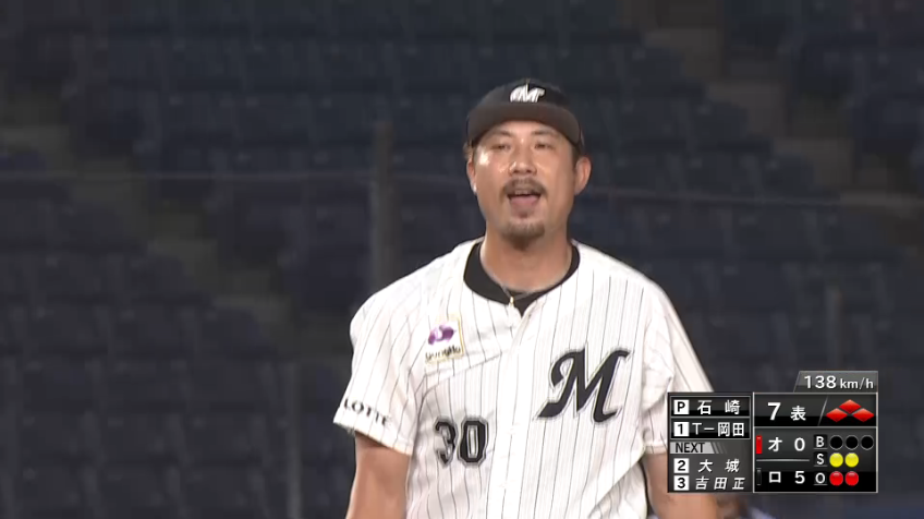7回表・M石崎 今季初マウンド！満塁の場面で三振を奪いピンチを切り抜ける！
