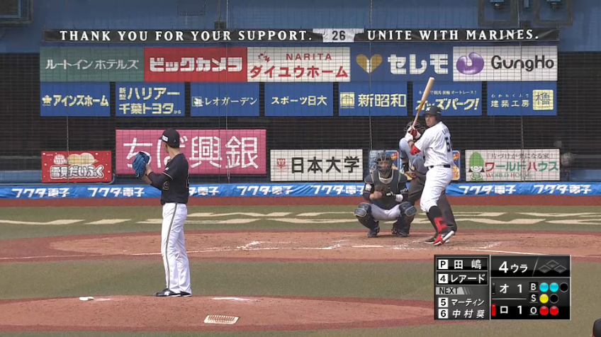 4回裏・B田嶋 上位打線を三者凡退！ レアードシフトが機能!