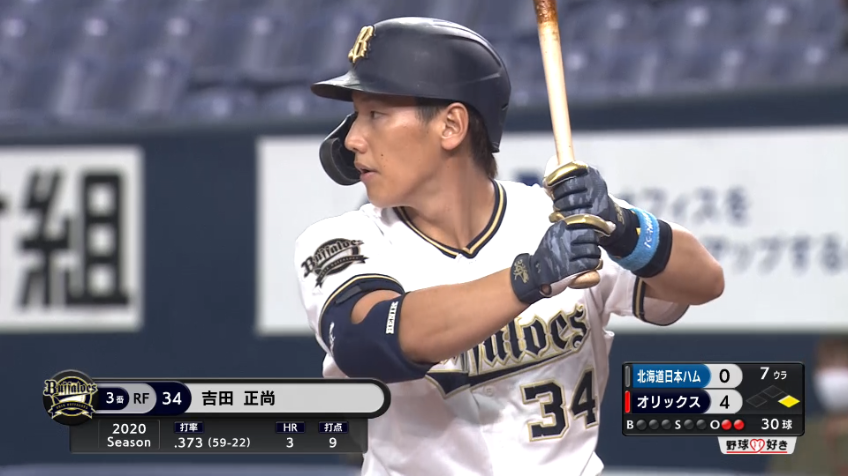 7回裏・B吉田正 初球を振り抜きさらに突き放す2ランを放つ!!