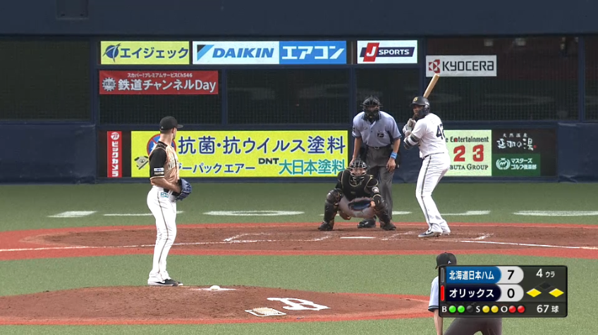 4回裏・Fマルティネス ピンチを招くもピッチャーゴロに打ち取り、無失点に抑える!!