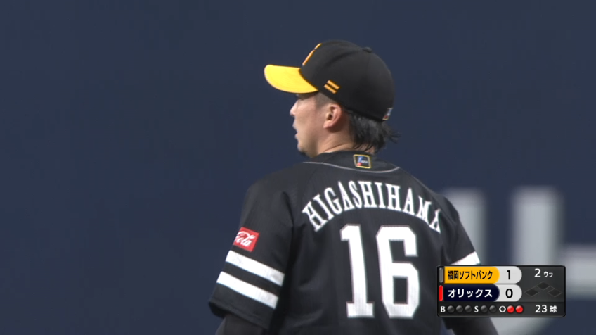 2回裏・H東浜 キレのある変化球で三振を奪う!!