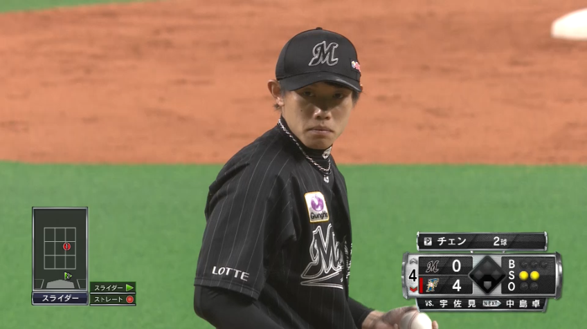 4回裏・Mチェン ストレートで三球三振‼