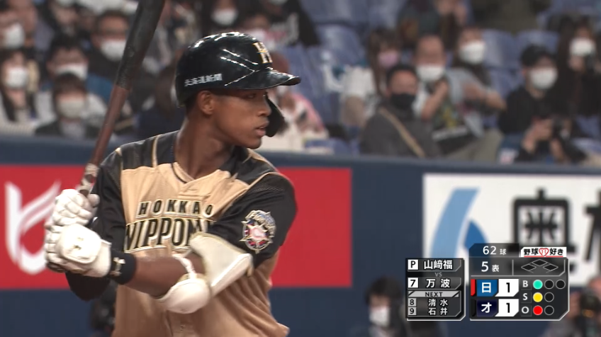 5回表・F万波 嬉しいプロ初ヒットは右中間への2ベース!!