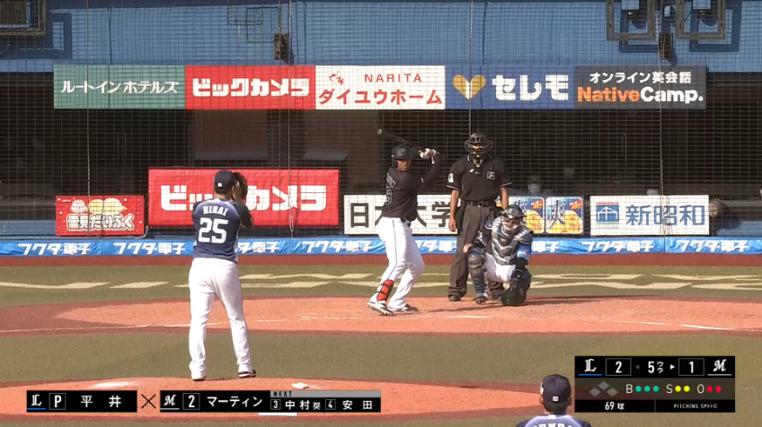 5回裏・L平井 強打者をアウトコースいっぱいの変化球で見逃し三振を奪う!!