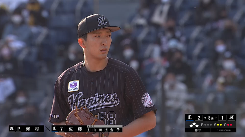 8回表・M河村 ピンチを招くも空振り三振を奪い、無失点に切り抜ける!!