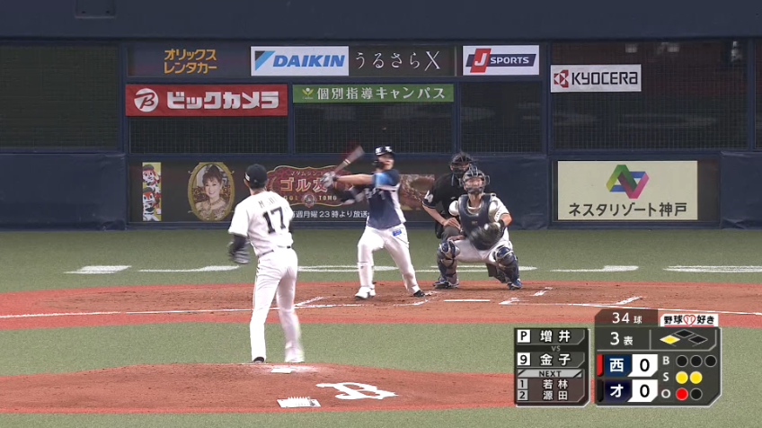 3回表・L金子 タイムリー2ベースヒットで先制に成功する!!