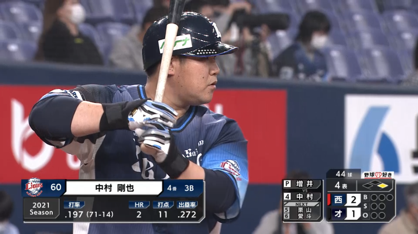 4回表・L中村 初球打ちの3塁線を抜けるタイムリーヒットで貴重な1点を追加!!