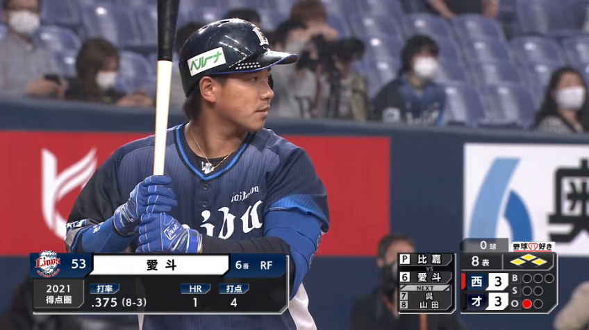 8回表・L愛斗 走者一掃のタイムリー2ベースヒットで勝ち越し!! これがライオンズの勝負強さ!!