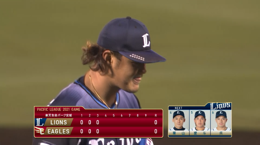 3回裏・L高橋光成 ピンチを招くも、空振り三振で抑える!!