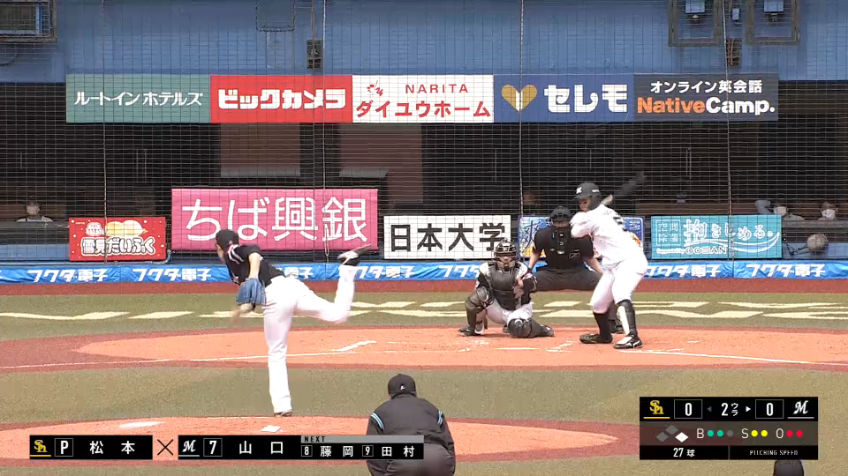 2回裏・H松本 見逃し三振を奪いこのイニングを締める!!