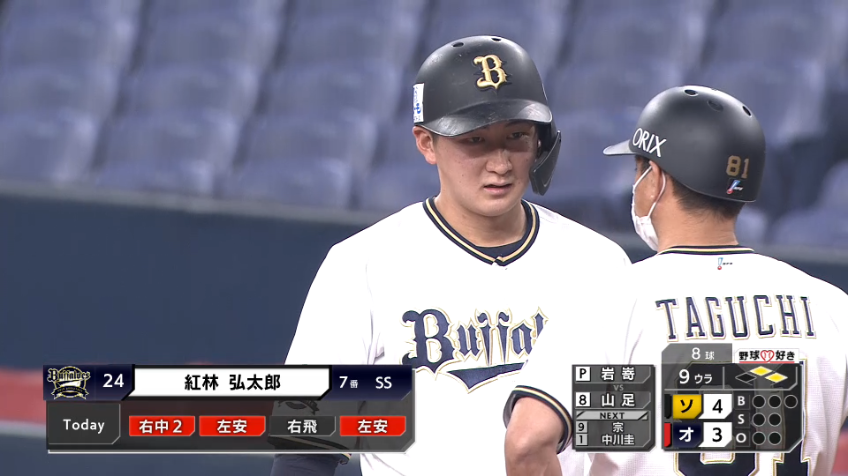 9回裏・B紅林 猛打賞の活躍でサヨナラのチャンスを作る!!