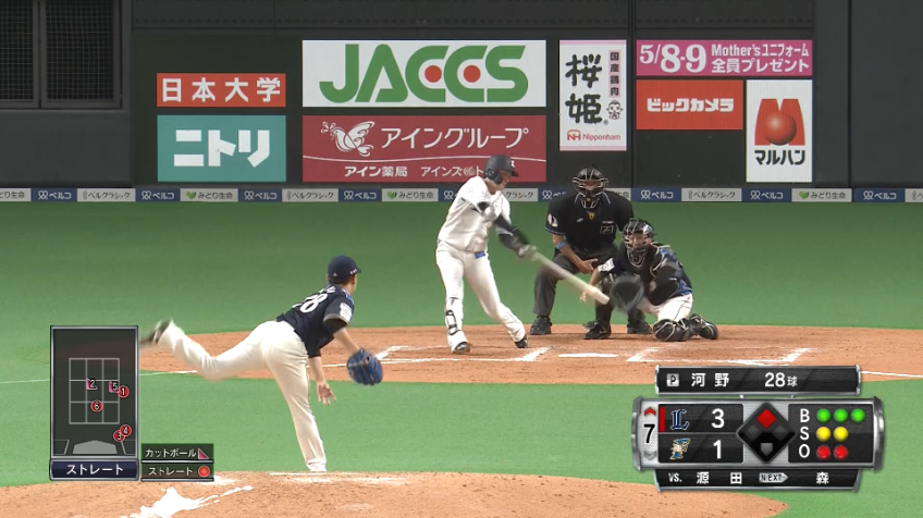 7回表・F河野 ピンチを招くも無失点で切り抜ける!!