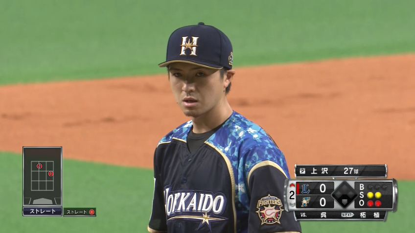 2回表・F上沢 3球三振!! 見逃し三振を奪った!!