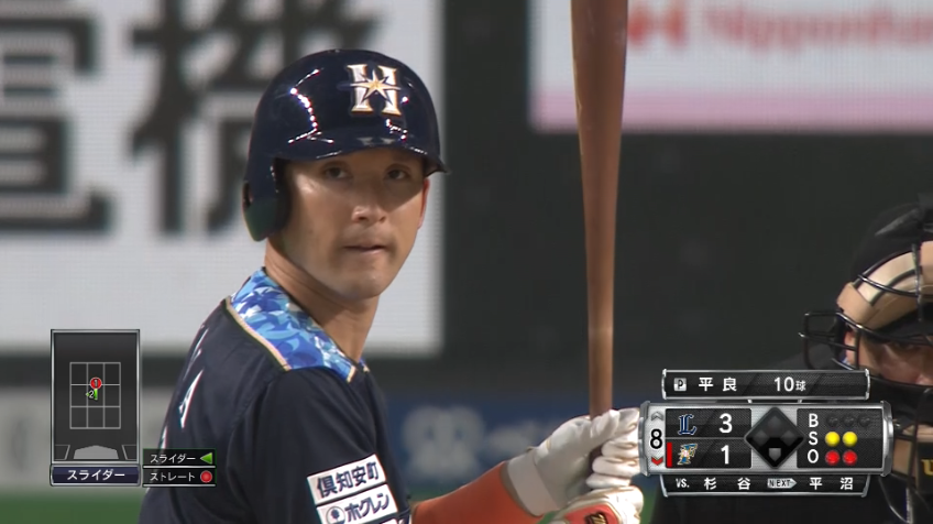 8回裏・L平良 今季未だ失点無し!! 3者三振で抑え圧倒!!