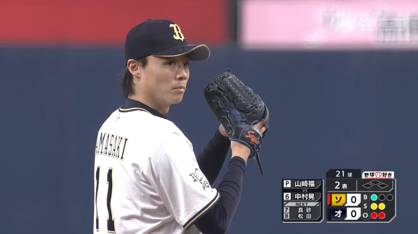 2回表・B山崎福 テンポの良い投球で2回を3者凡退で締める!!