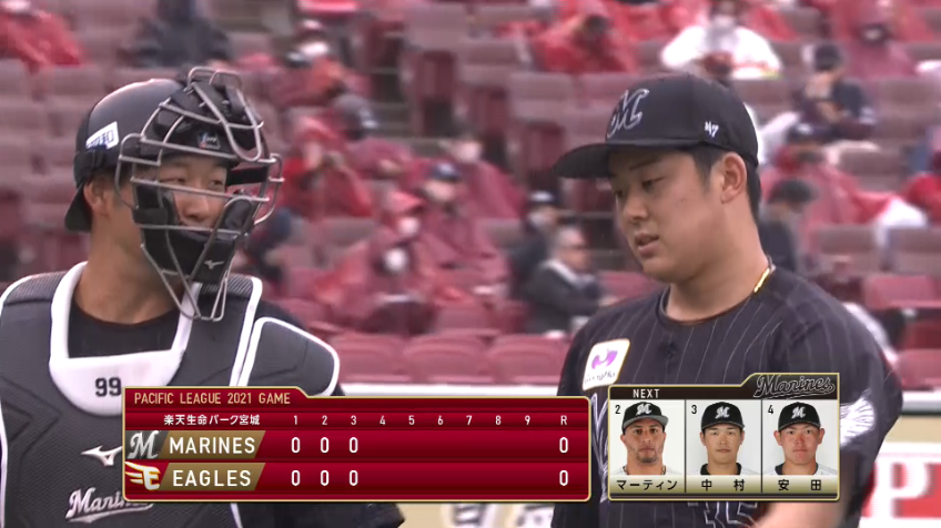 3回裏・M鈴木 ピンチの場面を、アウトコースいっぱいのツーシームで三振に抑える‼