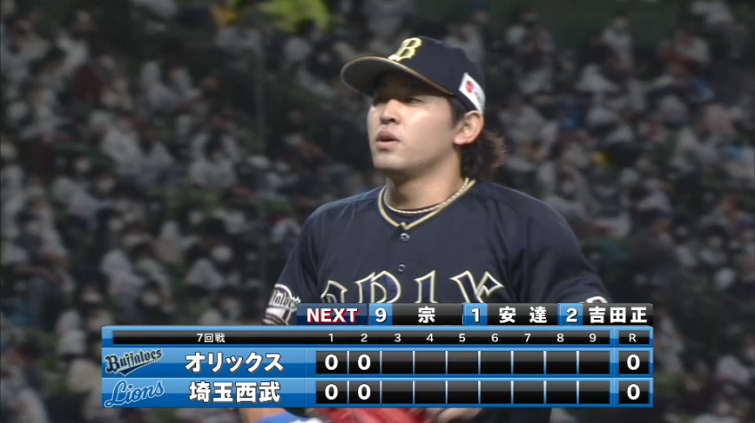 2回裏・B宮城 Lスパンジェンバーグから空振り三振を奪い、この回もきっちり3者凡退に抑える!!