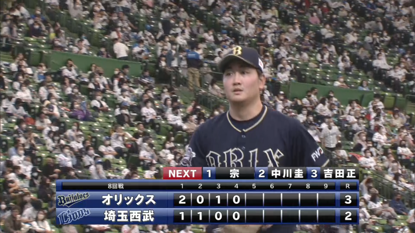 4回裏・B竹安 一打逆転のピンチを三振で切り抜ける!!