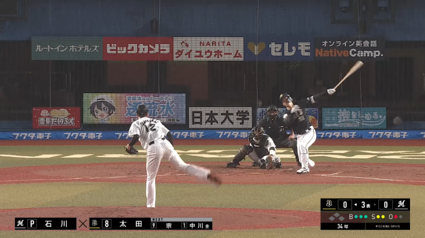 3回表・M石川 低めの変化球で空振り三振を奪う!!