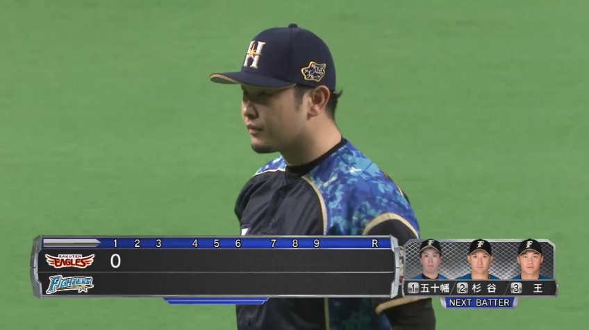 1回表・F池田 初回を無失点で抑える!!