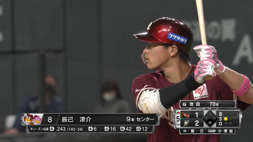 5回表・E辰己 すぐさま同点打となる第7号ホームランを放つ!!