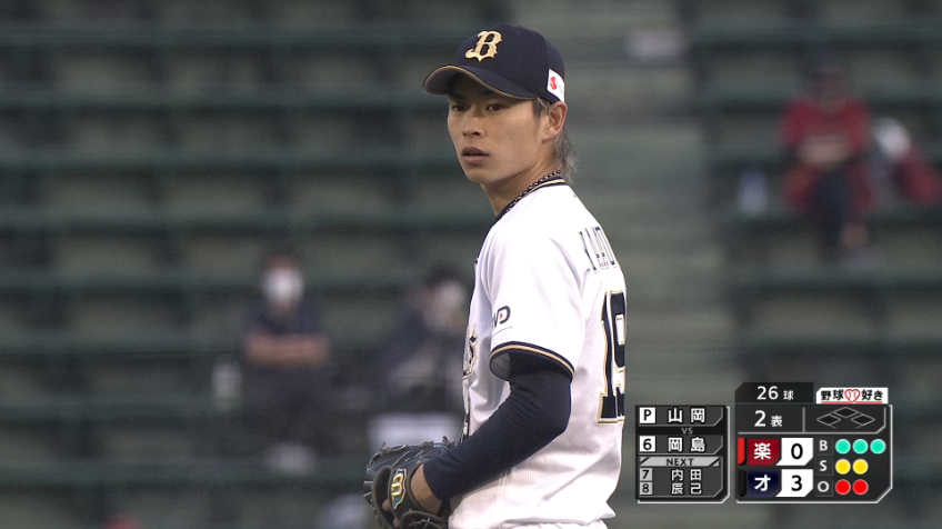 2回表・B山岡 1回に続き2回も3者凡退に抑える!!