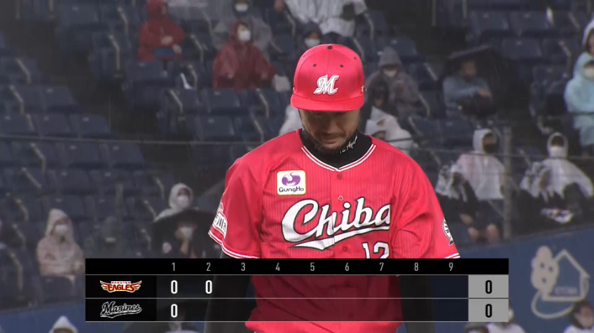 2回表・M石川 悪天候でも3者連続三振!!