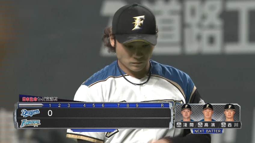 1回表・F伊藤 初回から3者凡退の安定したピッチングを見せる!!