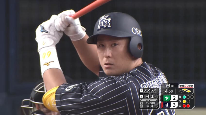 4回裏・B杉本 早くも今日3打点!! 取られたら取り返すレフトへのタイムリー2ベース!!