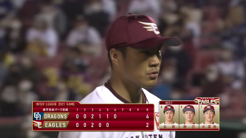 6回表・E則本 2者連続三振を奪い、3者凡退に抑える!!