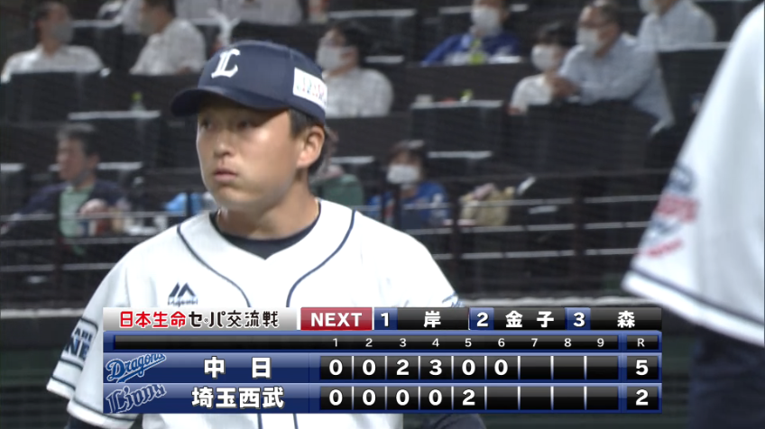 6回表・L佐々木 プロ初登板は3者凡退に抑えるパーフェクトピッチ!!